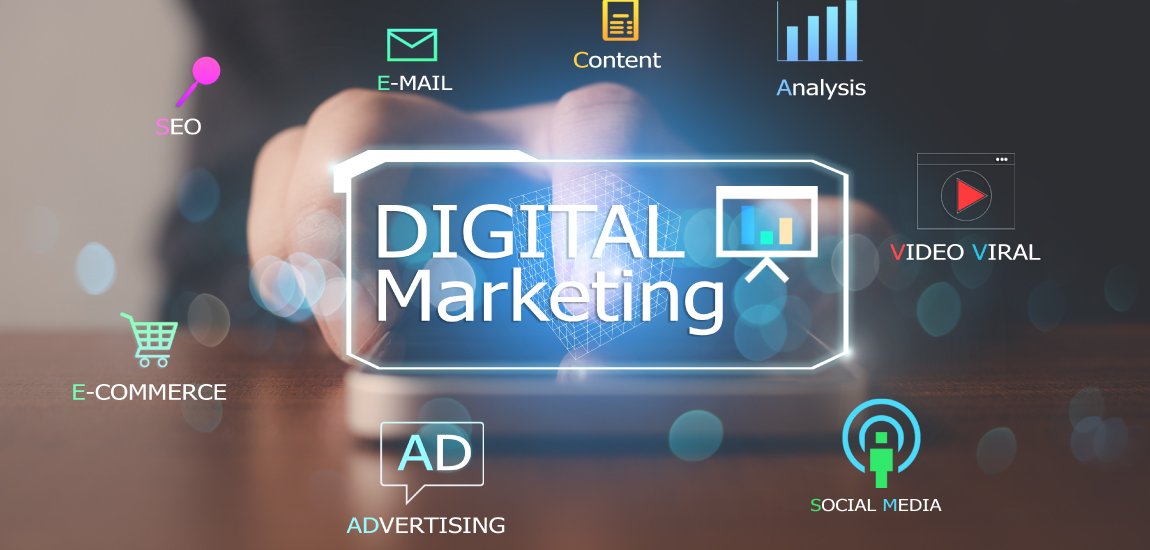 Digital Marketing Strategy